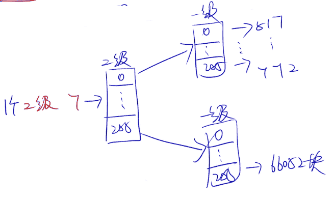 image-20221028144116011