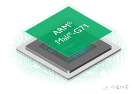 ARM Mali-G71 详细解读
