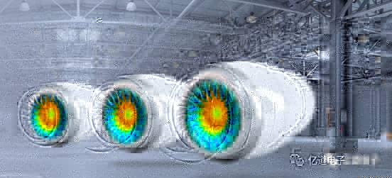 ANSYS 18：工程仿真，无所不在