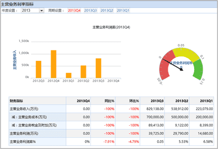 智能工厂ERP解决方案