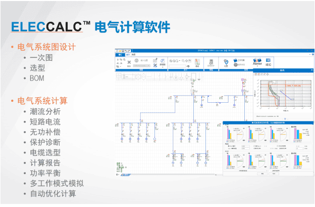 智能化供配电系统设计解决方案-Elec calc
