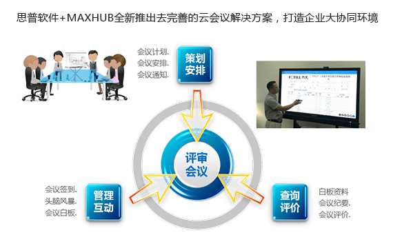 思普云会议解决方案