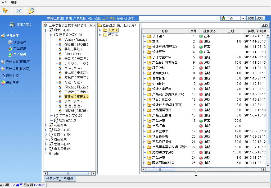 产品全生命周期管理系统——设计管理