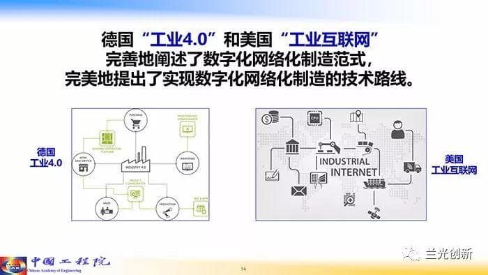 走向新一代智能制造（68页精华幻灯）