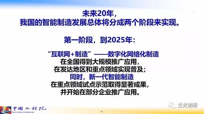 走向新一代智能制造（68页精华幻灯）