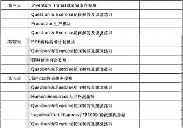 招募未来管理咨询顾问精英！