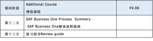 招募未来管理咨询顾问精英！