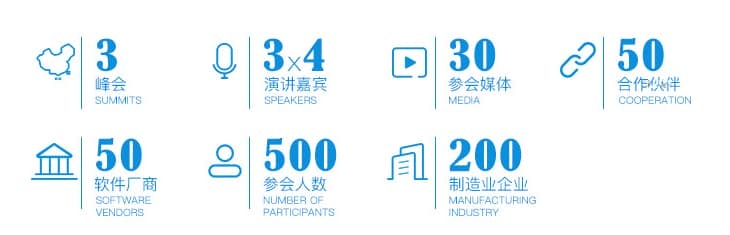 中国（绵阳）科技城工业软件供需对接会通知