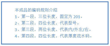用PDM管配方-看金麒麟三千种刹车片的数据管理