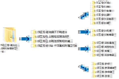 BIM技术在商登高速郑州境段跨南水北调总干渠特大矮塔斜拉桥中的应用