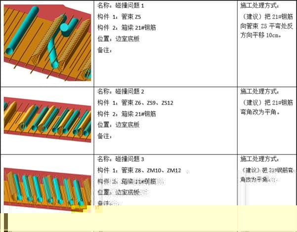 BIM技术在商登高速郑州境段跨南水北调总干渠特大矮塔斜拉桥中的应用