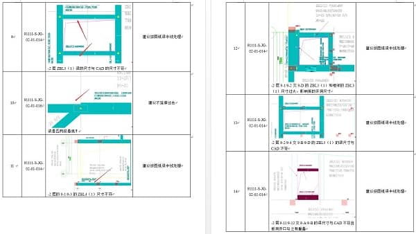 BIM技术西南游记——中铁八局成都轨道交通9 线一期工程土建7标项目BIM技术应用