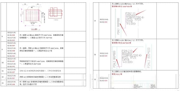 BIM技术西南游记——中铁八局成都轨道交通9 线一期工程土建7标项目BIM技术应用