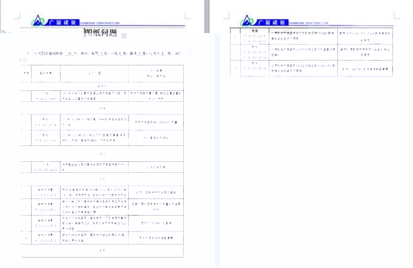 BIM技术在阜外华中心血管病医院建设项目二标段中的应用与探索