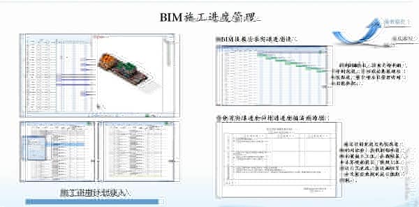 上海市建筑施工协会BIM大赛一等奖成果：南通新华焦点科技项目