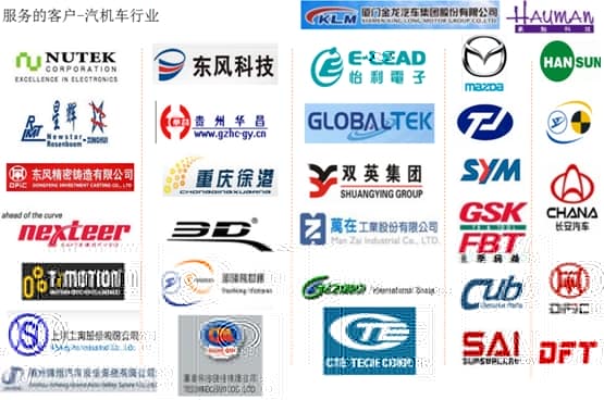 PLM应用于汽车行业