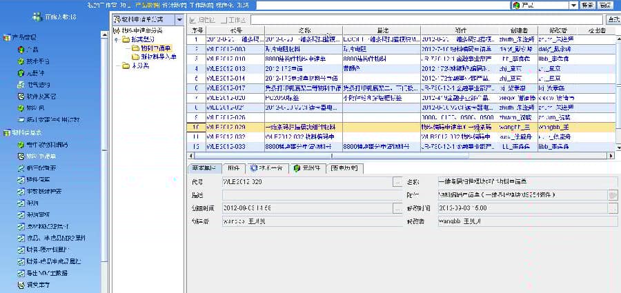 东方通信股份有限公司运用SIPM/PLM实现适应多质量体系的研发管理平台建设