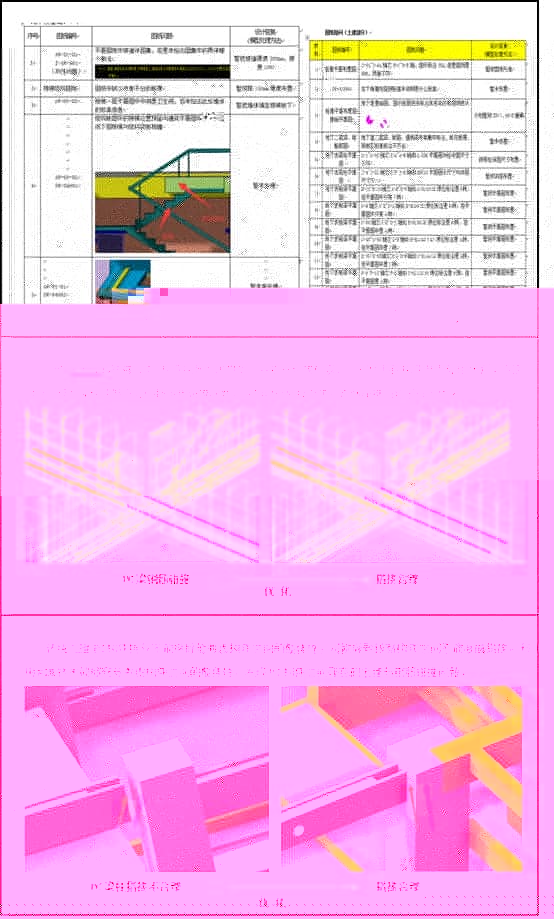 南汇建工：宝山新城PC项目BIM应用成效显著