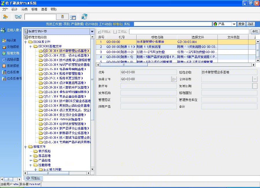 松下微波炉有限公司运用SIPM/PLM工作流实现量产设计变更有序控制