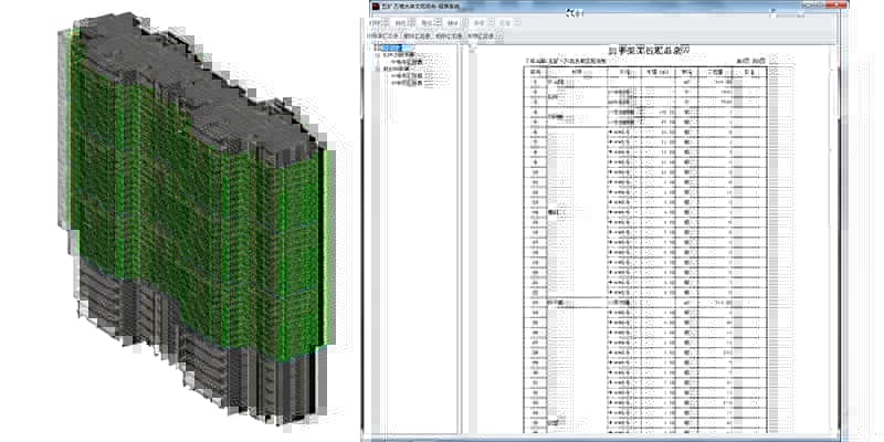 五矿·万境水岸文苑BIM应用成果显著