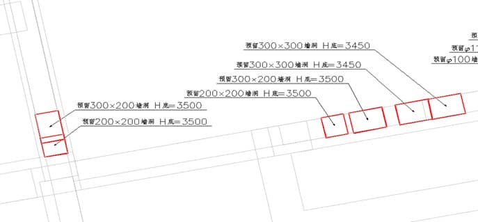 五矿·万境水岸文苑BIM应用成果显著