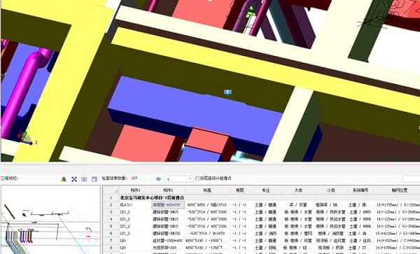 BIM技术在北京宝马研发中心的应用