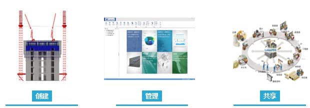 挑战苍穹 BIM在广西第一高楼中——华润东项目中的应用