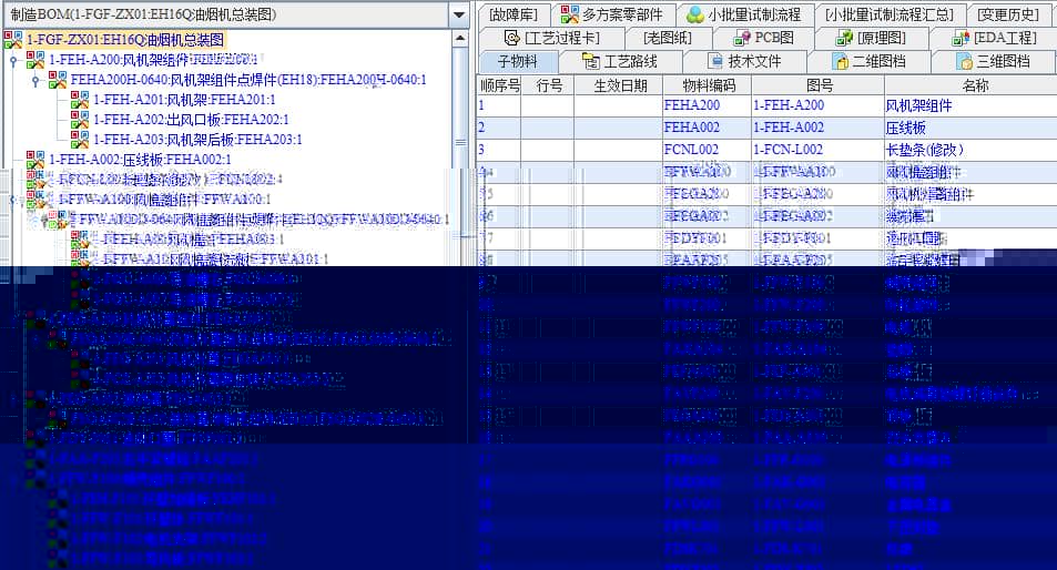 高端厨电领导者方太集团利用SIPM/PLM实现IPD研发体系升华