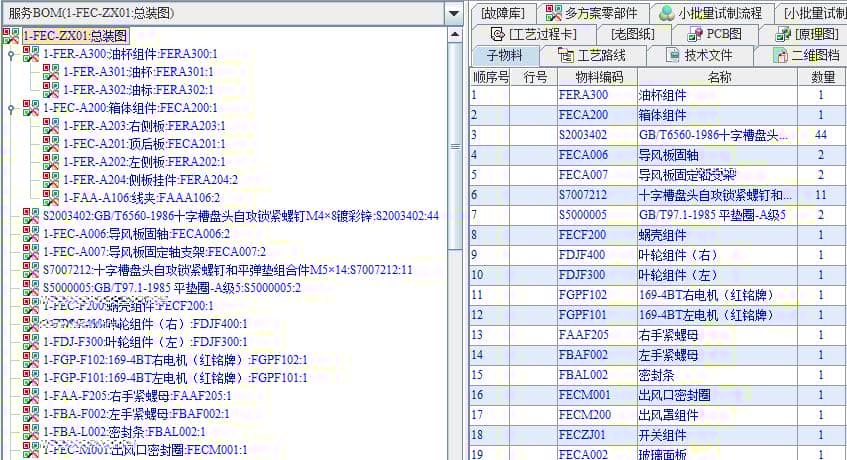 高端厨电领导者方太集团利用SIPM/PLM实现IPD研发体系升华