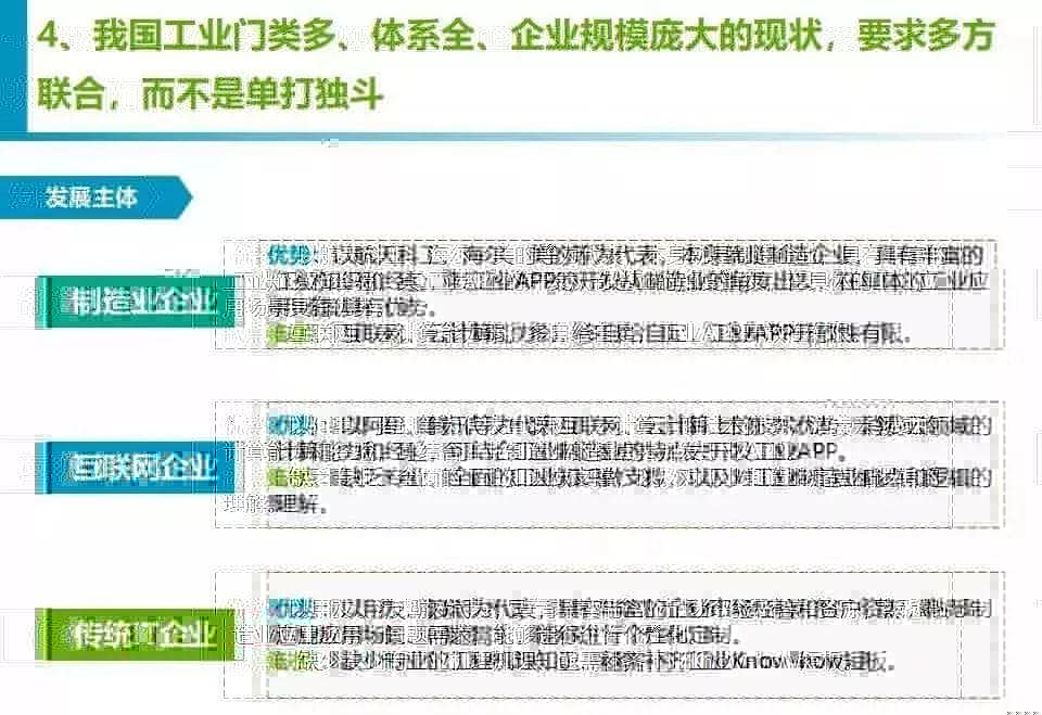 干货分享 |《工业APP培育指南》团体标准公开征求意见