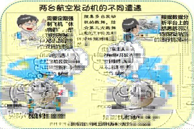 世上再无Predix ，工业互联 何去何从？