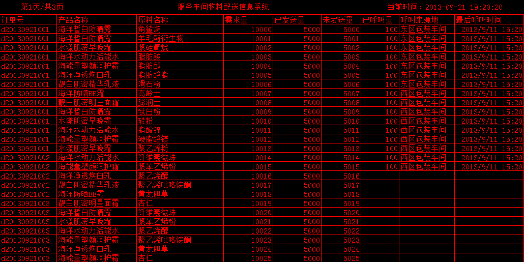 MES车间电子看板系统