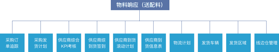 杭州匠兴科技MES系统软件