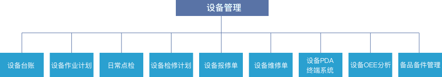 杭州匠兴科技MES系统软件