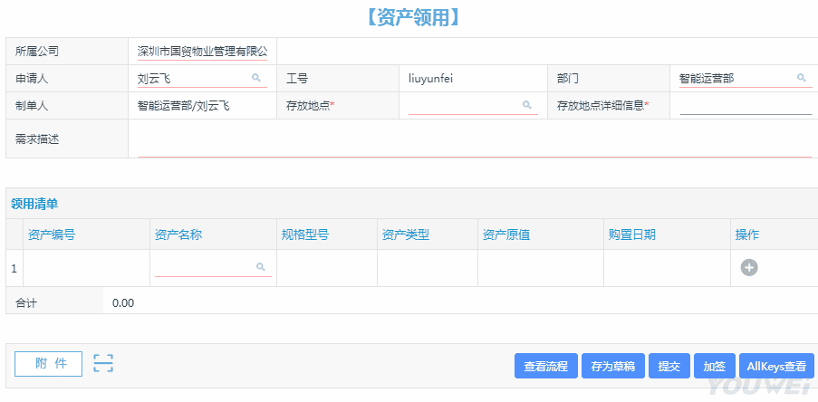 “国贸物业”资产管理案例