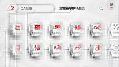 OA系统、CRM系统、订单管理系统
