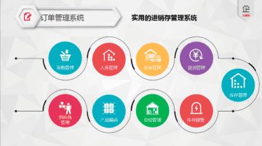 OA系统、CRM系统、订单管理系统