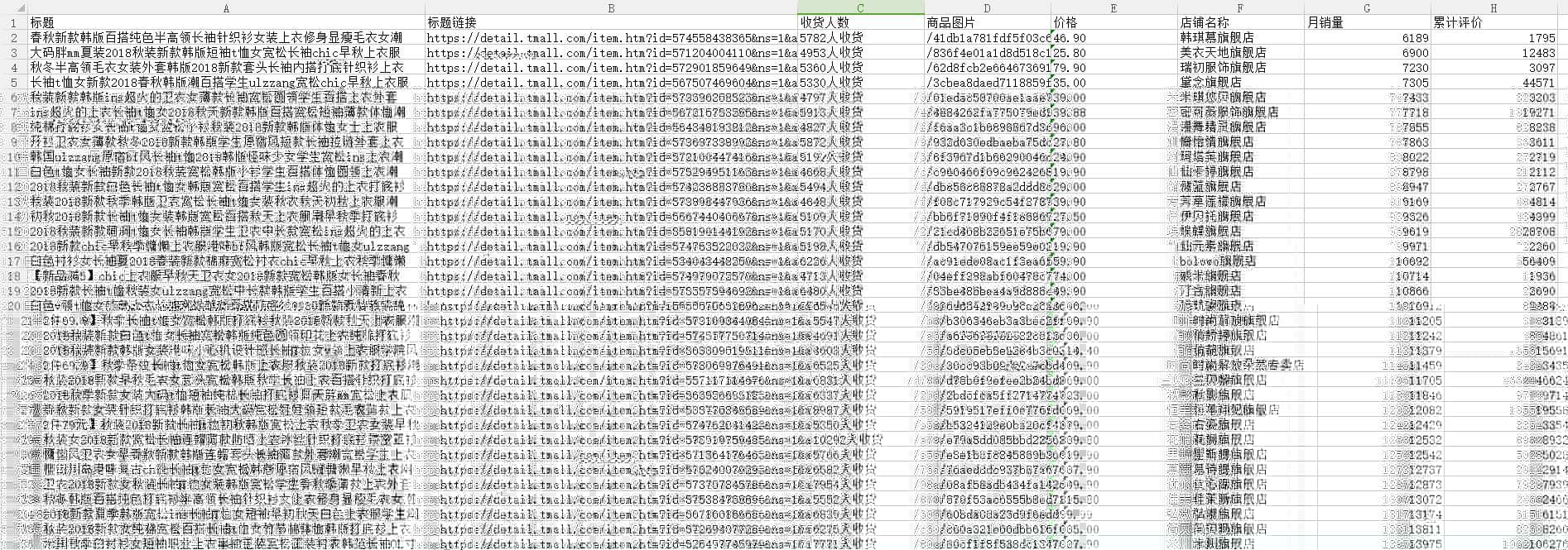 探码web采集系统，电商信息采集解决方案！