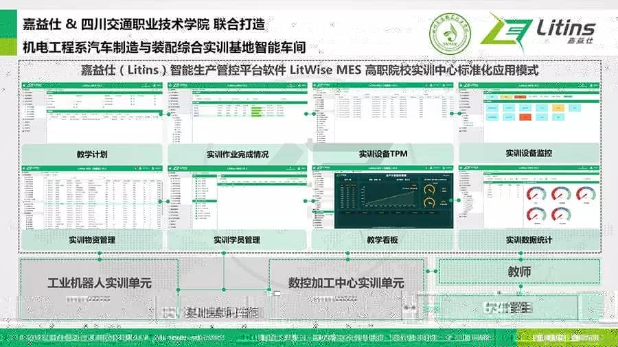 嘉益仕（Litins）助力四川交通职业技术学院，打造汽车制造与装配综合实训基地智能车间