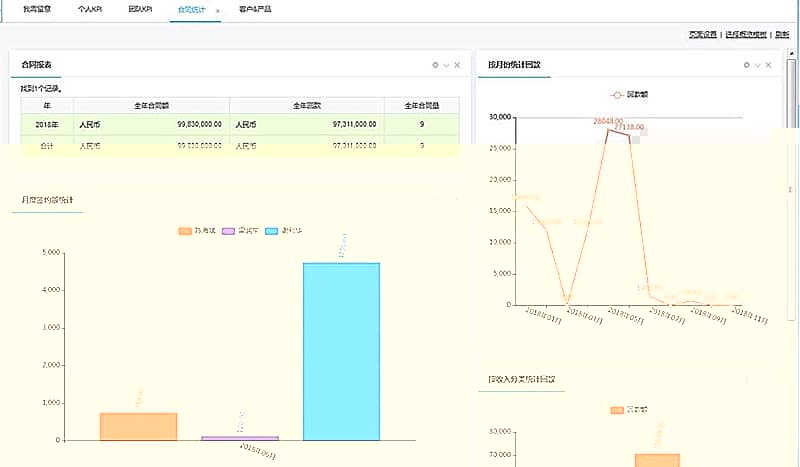 8Manage 3.2全新推出，领跑企业管理新潮流