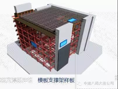 中建八局万达项目BIM应用概况