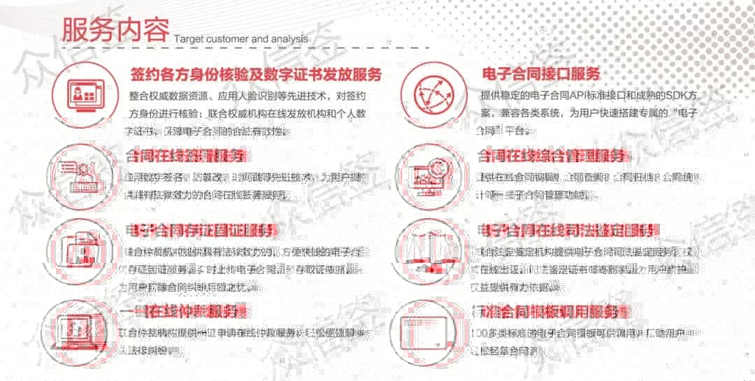 从即将实施的《电商法》出发，谈谈电子合同常见的三大理解误区