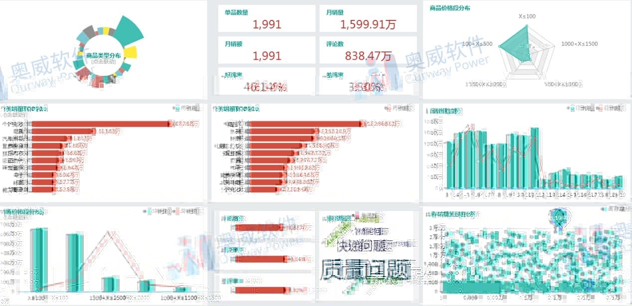 老品牌为何总被数字化时代抛弃？