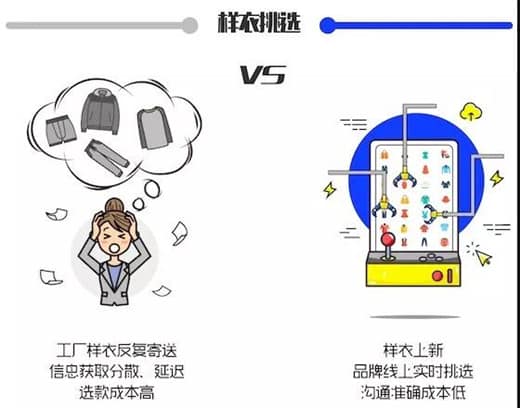 丽晶云供应链亮相深圳国际服装供应链博览会