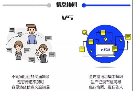 丽晶云供应链亮相深圳国际服装供应链博览会