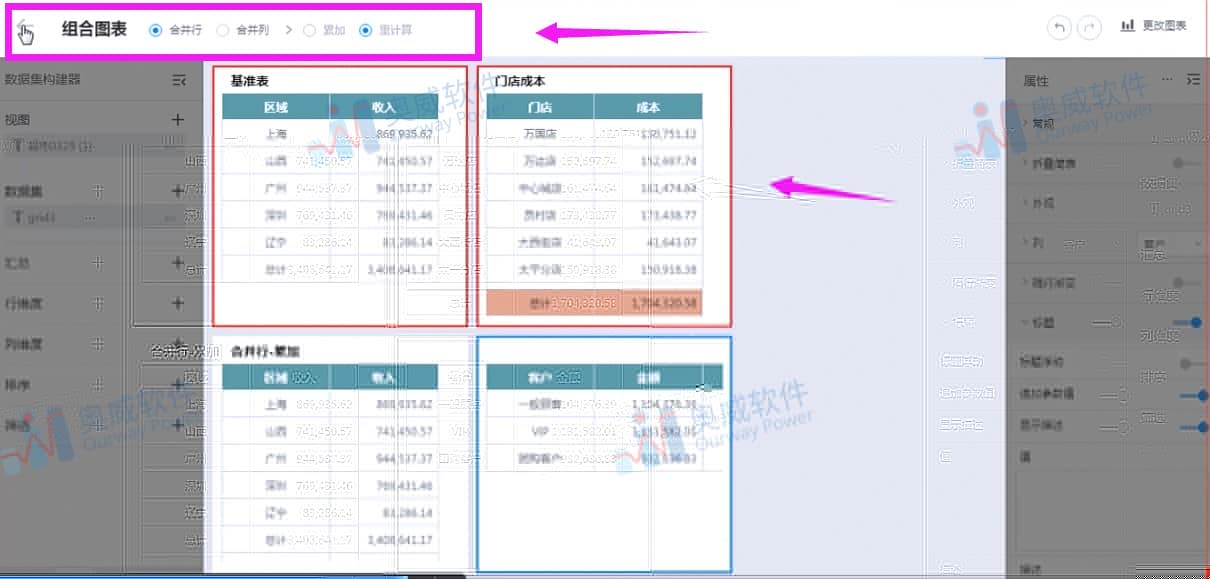 BI 表制作介绍:《简表拼接秀》
