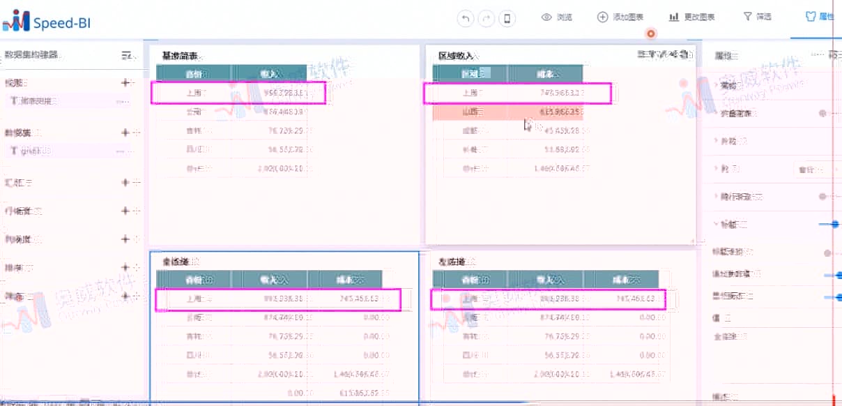 BI 表制作介绍:《简表拼接秀》