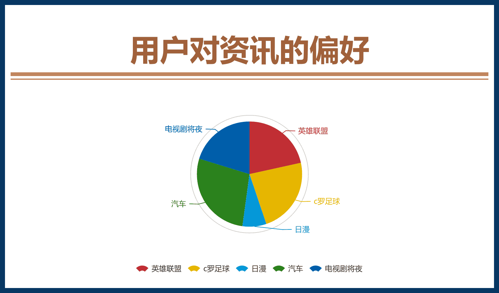 Dyson数据采集定制化-新闻媒体解决方案