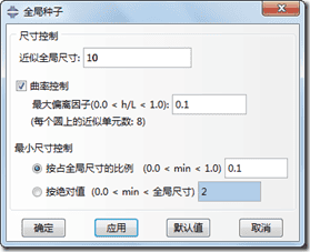 一文告诉你，abaqus和ansys哪家强？