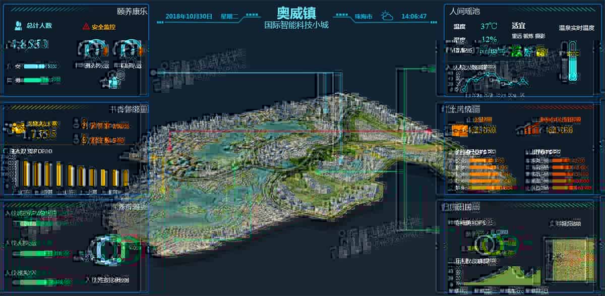 BI 表能做地图效果吗？